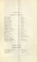 Sixteenth annual catalogue and report of the New-England Female Medical College.