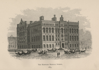 Harvard Medical School in 1883